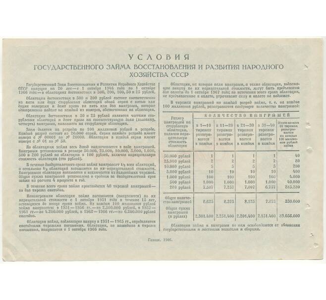 Облигация в 100 рублей 1946 года Государственный заем восстановления и развития народного хозяйства СССР (Артикул B1-10868)