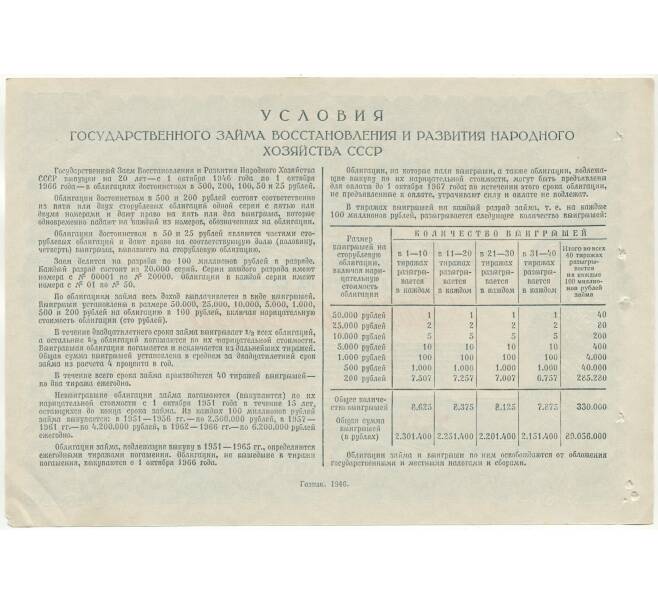 Облигация в 100 рублей 1946 года Государственный заем восстановления и развития народного хозяйства СССР (Артикул B1-10871)