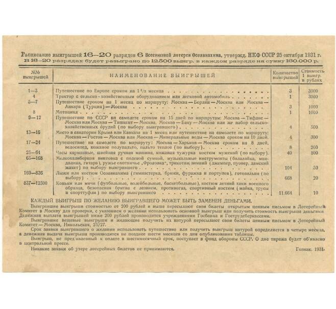 Лотерейный билет 1 рубль 1931 года Шестая Всесоюзная лотерея Осоавиахима (Артикул B1-10885)