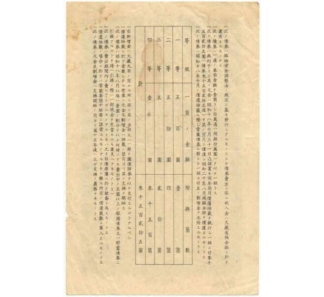 Облигация императорского военного займа Япония (Артикул B2-6390)
