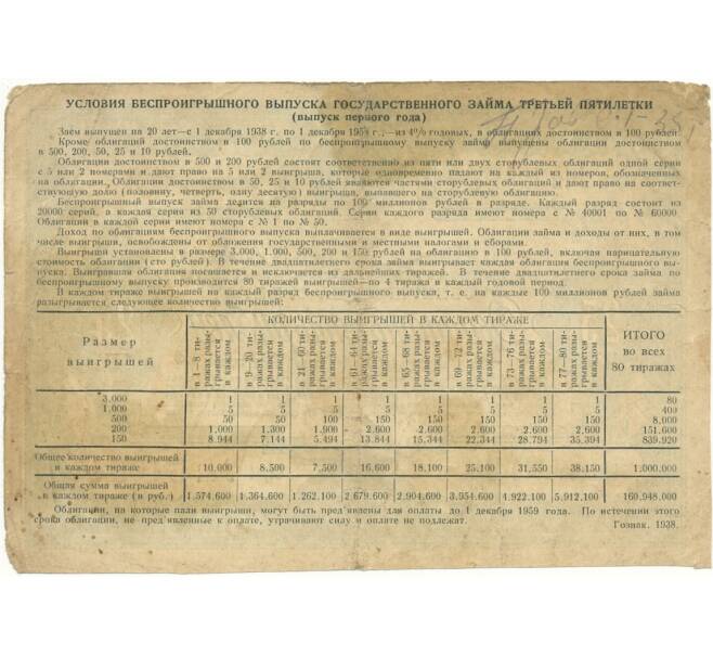 Облигация на сумму 25 рублей 1938 года Государственный заем третьей пятилетки (выпуск первого года) (Артикул B1-7140)