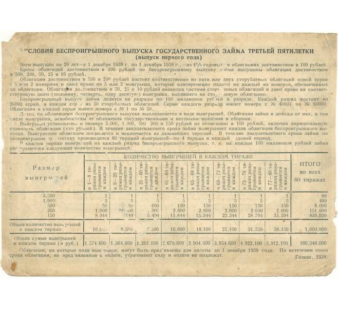 Облигация на сумму 10 рублей 1938 года Государственный заем третьей пятилетки (выпуск первого года) (Артикул B1-7144)