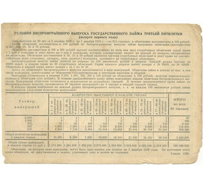 Банкнота Облигация на сумму 10 рублей 1938 года Государственный заем третьей пятилетки (выпуск первого года) (Артикул B1-7145)