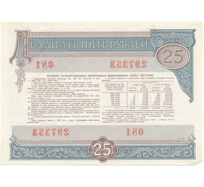 Облигация на сумму 25 рублей 1982 года Государственный внутренний выгрышный заем (Артикул K11-73133)