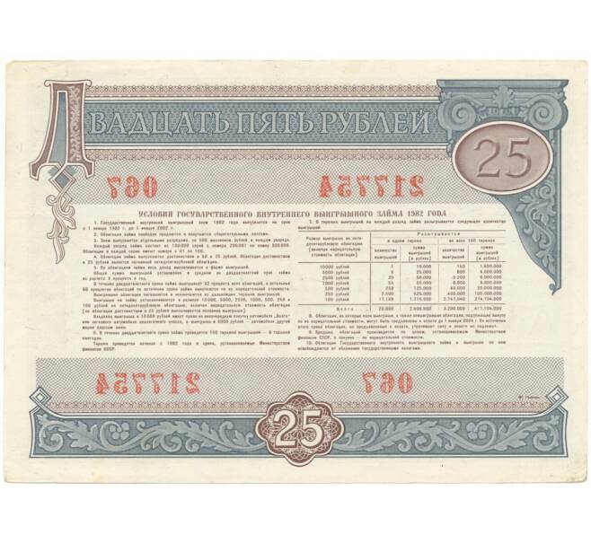 Облигация на сумму 25 рублей 1982 года Государственный внутренний выгрышный заем (Артикул K11-73146)