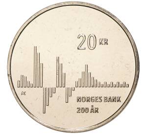 20 крон 2016 года Норвегия «200 лет Норвежскому банку»