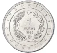 Монета 1 куруш 2020 года Турция «Птицы Анатолии — Африканская змеешейка» (Артикул K27-80763)