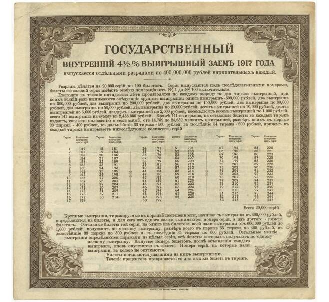 Банкнота 200 рублей 1917 года 4 1/2 % государственный внутренний заем (Разряд 3) (Артикул K11-84151)