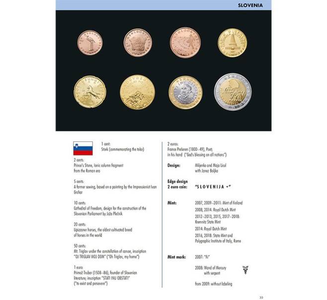 Каталог монет и банкнот Euro-Munzkatalog englisch 2022 365243