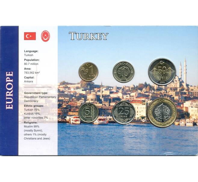 Набор монет 2009 года Турция (Артикул M3-1076)