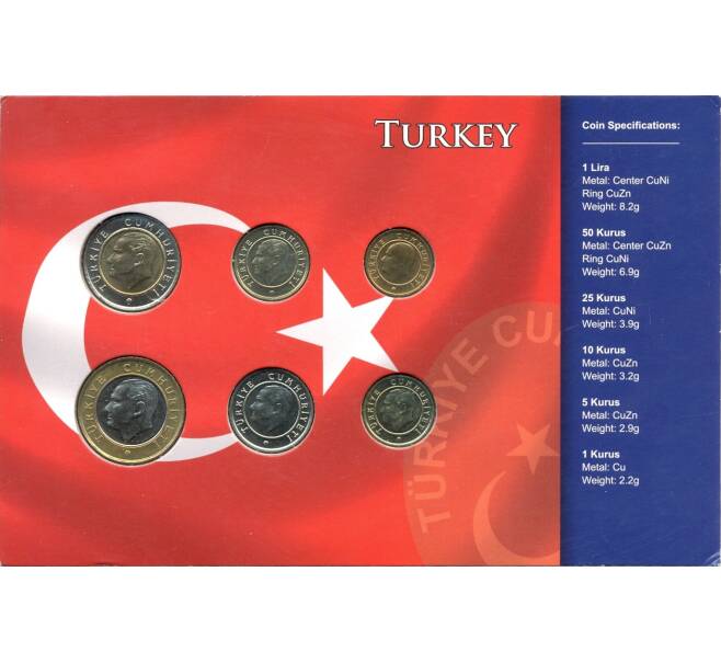 Набор монет 2009 года Турция (Артикул M3-1076)