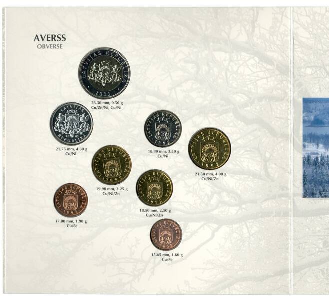 Набор монет 1992-2003 года Латвия (В буклете) (Артикул M3-1206)