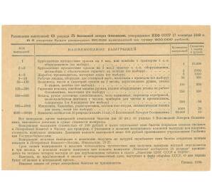Лотерейный билет 1 рубль 1930 года Пятая Всесоюзная лотерея Осоавиахима