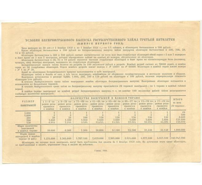 Облигация в 50 рублей 1938 года Государственный заем Третьей пятилетки (Выпуск 1-го года) (Артикул B1-10862)