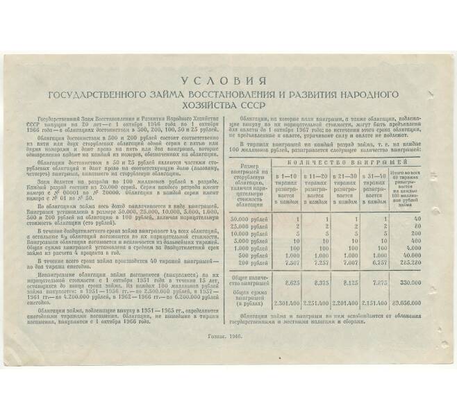 Облигация в 100 рублей 1946 года Государственный заем восстановления и развития народного хозяйства СССР (Артикул B1-10866)