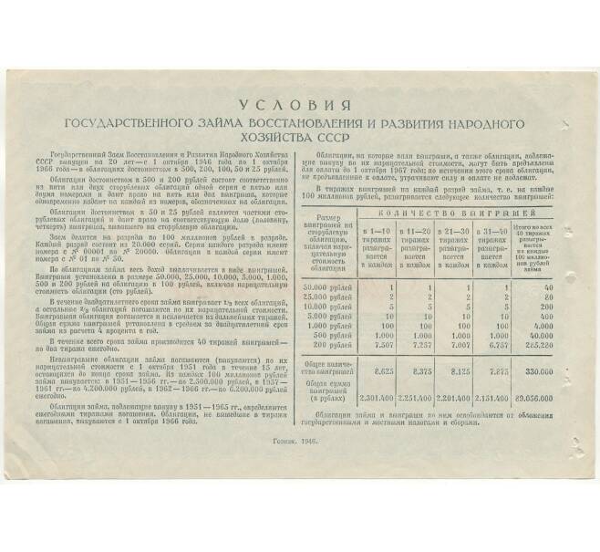 Облигация в 100 рублей 1946 года Государственный заем восстановления и развития народного хозяйства СССР (Артикул B1-10869)