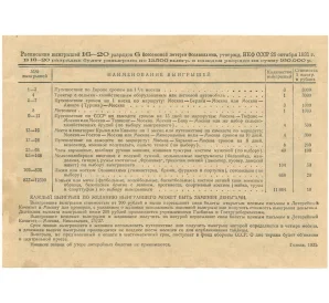 Лотерейный билет 1 рубль 1931 года Шестая Всесоюзная лотерея Осоавиахима