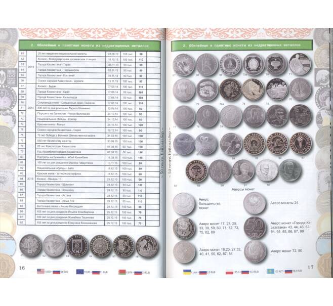 Каталог монет Казахстана 1993-2016 годов (издание 1) (Артикул A2-0058)