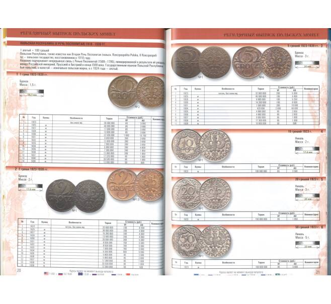 Каталог монет Польши 1832-2017 гг