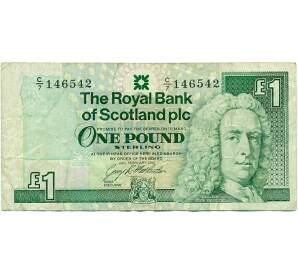 1 фунт стерлингов 1993 года Великобритания (Банк Шотландии)