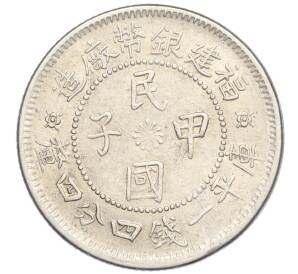 20 центов 1924 года Китай — провинция Фуцзянь (FOO-KIEN)