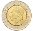 Монета 50 курушей 2018 года Турция (Артикул T11-07856)