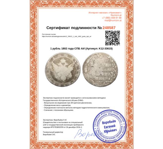 Монета 1 рубль 1802 года СПБ АИ (Артикул: K12-33615)