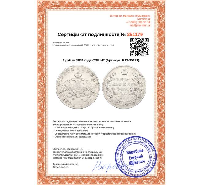 Монета 1 рубль 1831 года СПБ НГ (Артикул: K12-35691)
