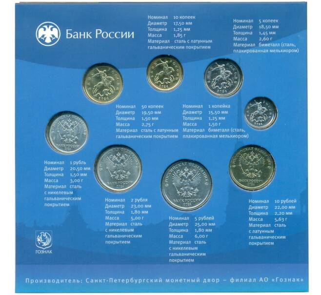 Годовой набор монет Банка России 2024 года СПМД (Разновидность монеты 1 рубль — монограмма СПМД дальше от лапы орла) (Артикул: M3-1467) — Фото №1