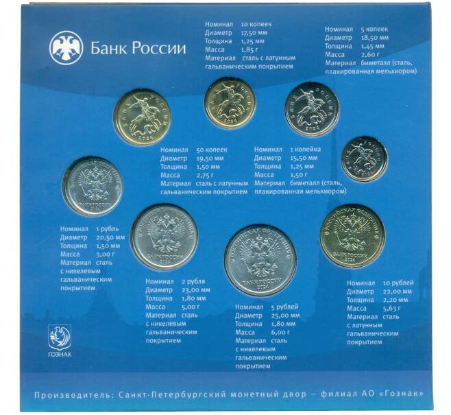 Годовой набор монет Банка России 2024 года СПМД (Разновидность монеты 1 рубль — монограмма СПМД ближе к лапе орла) (Артикул: M3-1468) — Фото №1