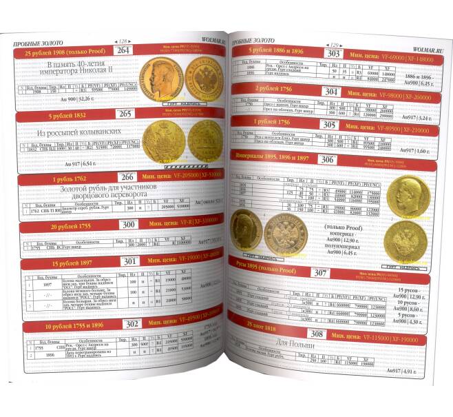 Каталог Российских монет и жетонов 1700-1917 (Волмар) ХVIII выпуск — май 2019 года