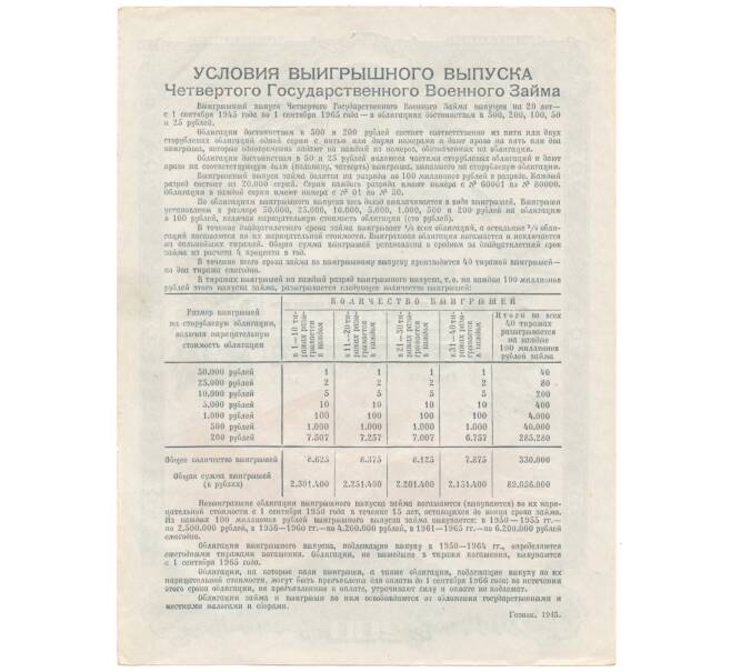 200 рублей 1945 года Облигация военного займа (Артикул B1-4390)
