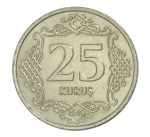 25 куруш 2018 года Турция — Фото №1