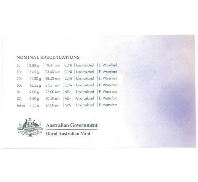 Годовой набор из 6 монет 2025 года Австралия (с жетоном) (Артикул: M3-1520)