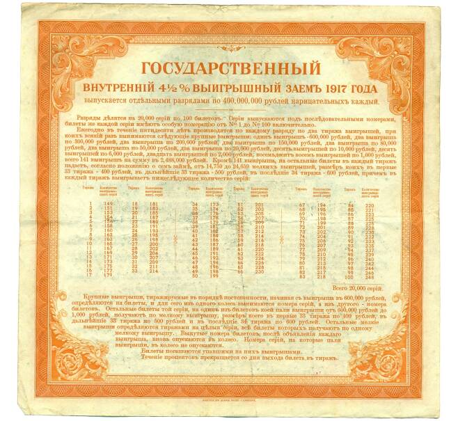 Банкнота 200 рублей 1919 года 4 1/2 % государственный внутренний заем (Печать Иркутского Отделения) (Артикул: K12-75794) — Фото №2