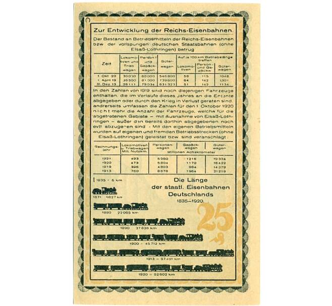 Банкнота 25 пфеннигов 1921 года Германия — Кала (Нотгельд) (Артикул: K10-11843) — Фото №2