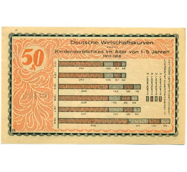 Банкнота 50 пфеннигов 1921 года Германия — Кала (Нотгельд) (Артикул: K10-11847) — Фото №2
