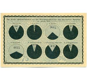 75 пфеннигов 1921 года Германия — Кала (Нотгельд)