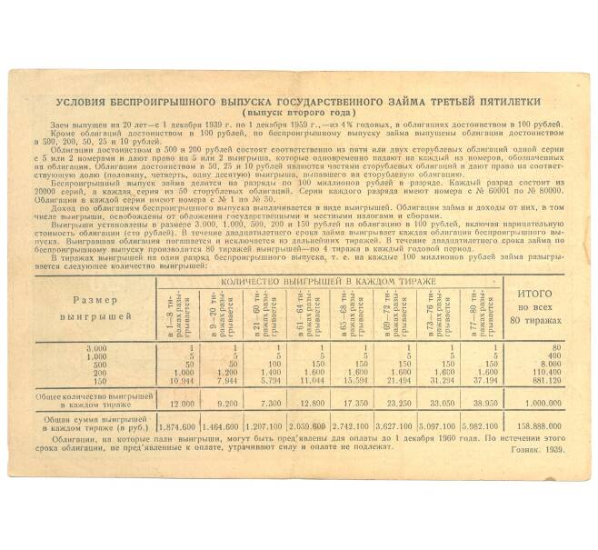 25 рублей 1939 года Облигация госзайма (Артикул B1-4806)