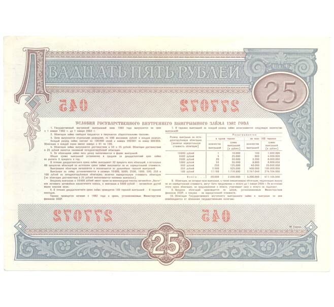 Банкнота 25 рублей 1982 года Облигация госзайма (Артикул B1-4939)