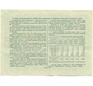 Облигация в 25 рублей 1946 года «Государственный заем восстановления и развития народного хозяйства» — Фото №2