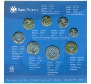 Годовой набор монет Банка России 2024 года ММД