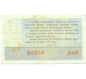 Лотерейный билет 30 копеек 1973 года «Праздничная денежно-вещевая лотерея» (Выпуск 8 марта) — Фото №2