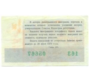 Лотерейный билет 30 копеек 1975 года «Праздничная денежно-вещевая лотерея» (Выпуск 8 марта) — Фото №2