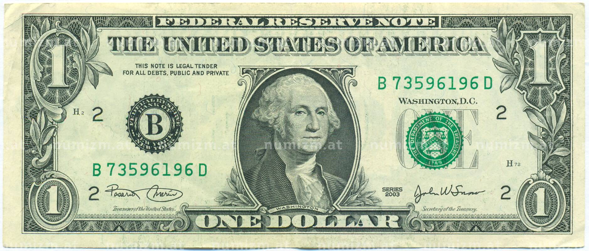 how can i view peoples net dollar worth